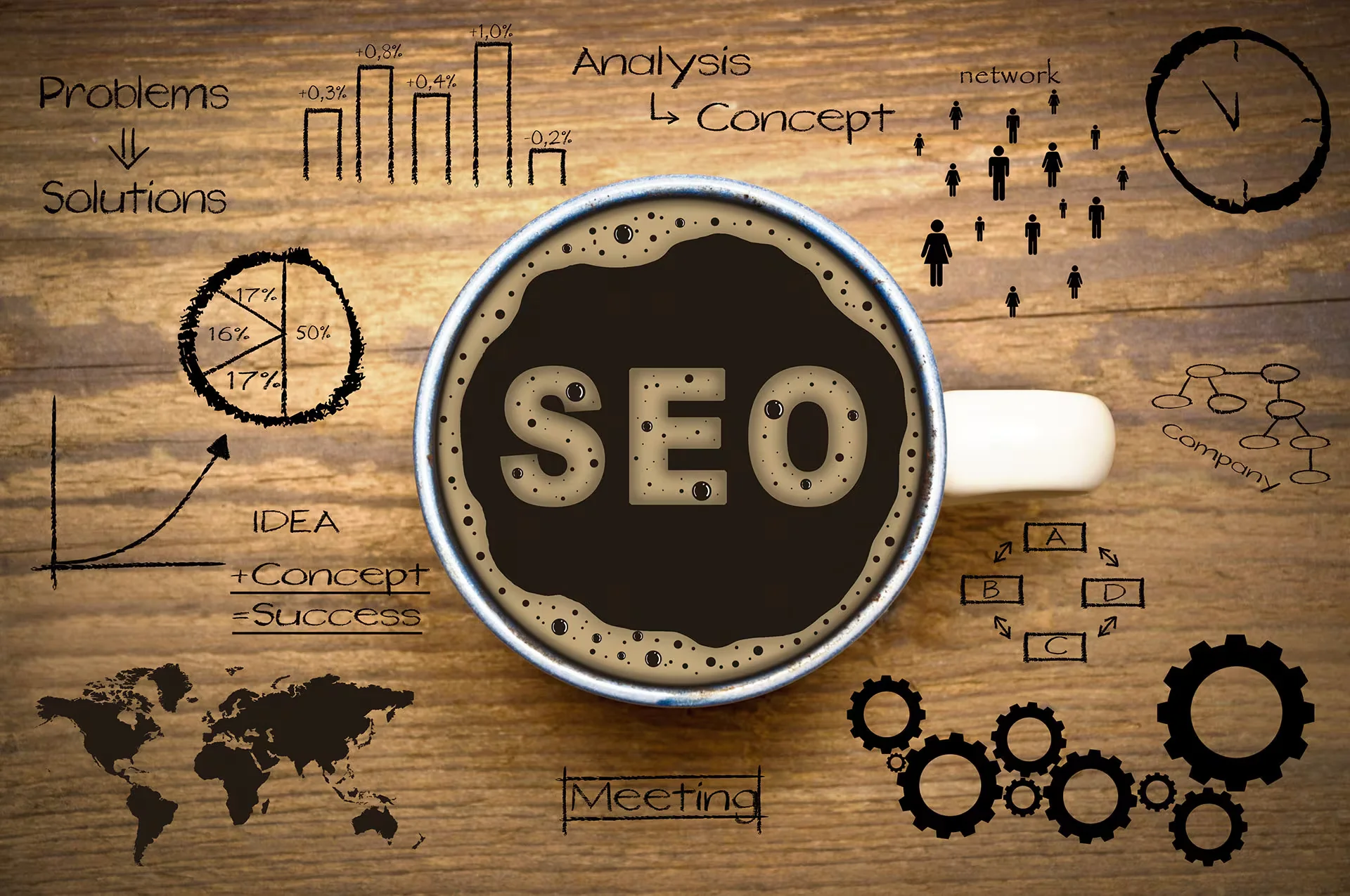 avoiding seo scams
