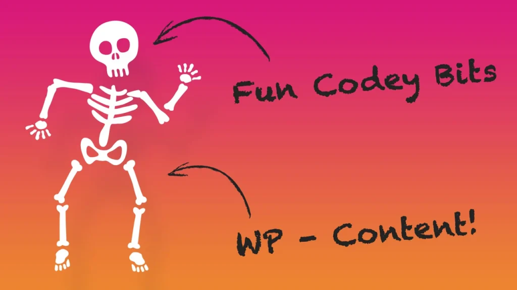 CMS Skeleton Model