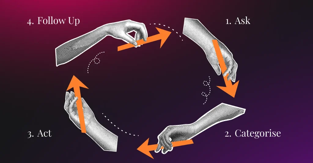 Fewer Revisions, Faster Approvals - How to Manage the Web Design Feedback Loop